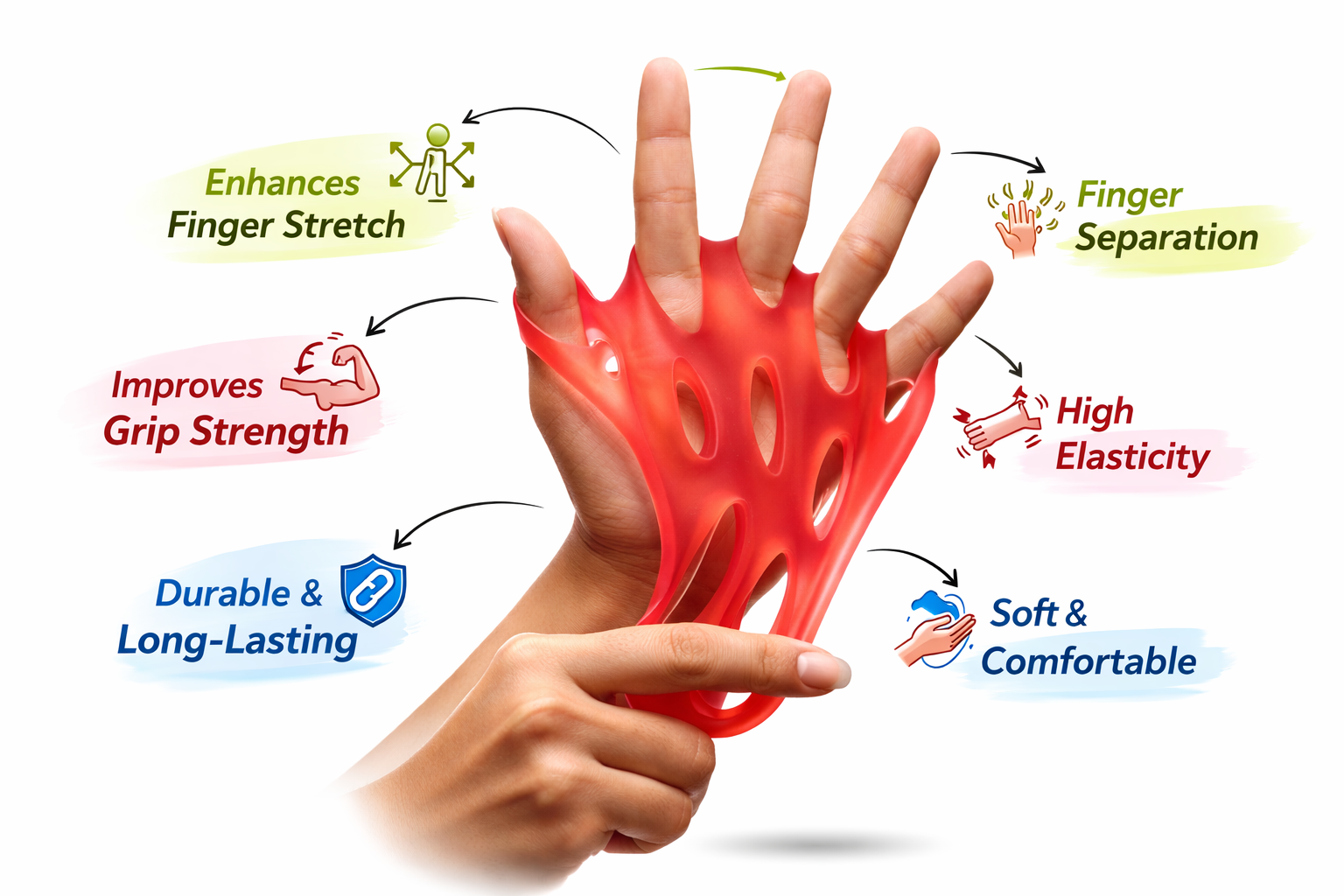 FINGER STRENGTHENING GEL